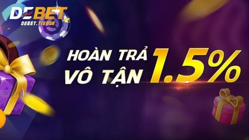 Hoàn Trả 1.5% Debet - Ưu Đãi Hấp Dẫn Dành Cho Thành Viên Chương trình hoàn trả 1.5% có gì hấp dẫn?